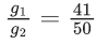 JEE Main Previous Year Questions (2021-23): Gravitation