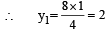JEE Advanced (Matrix Match): Conic Sections | Chapter-wise Tests for JEE Main & Advanced