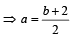 Subjective Type Questions: Sequences and Series | JEE Advanced | 35 Years Chapter wise Previous Year Solved Papers for JEE