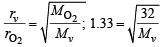 JEE Advanced (Subjective Type Questions): States of Matter- 2 | Chapter-wise Tests for JEE Main & Advanced