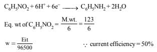 JEE Advanced (Subjective Type Questions): Electrochemistry- 2 | Chapter-wise Tests for JEE Main & Advanced