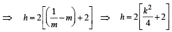 JEE Advanced (Subjective Type Questions): Conic Sections | Chapter-wise Tests for JEE Main & Advanced
