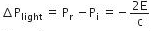 NEET Previous Year Questions (2014-2024): Wave Optics | Physics Class 12