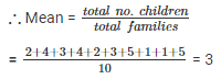 RD Sharma Solutions Ex-24.1, (Part - 1), Measures Of Central Tendency, Class 9, Maths | RD Sharma Solutions for Class 9 Mathematics