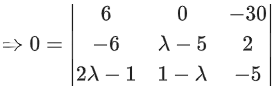 JEE Main Previous year questions (2021-23): Vector Algebra and Three Dimensional Geometry - 2