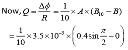 JEE Main Previous Year Questions (2016- 2025): Electromagnetic Induction & Alternating Current- 1 | Physics for Airmen Group X - Airforce X Y / Indian Navy SSR