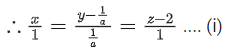 JEE Main Previous year questions (2021-23): Vector Algebra and Three Dimensional Geometry - 2