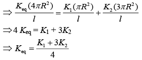 JEE Main Previous Year Questions (2016- 2025): Heat & Thermodynamics- 1 | Physics for Airmen Group X - Airforce X Y / Indian Navy SSR