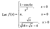 JEE Advanced (Subjective Type Questions): Limits, Continuity & Differentiability | Chapter-wise Tests for JEE Main & Advanced