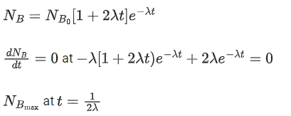 JEE Previous year questions (2021-22): Atom & Nuclei