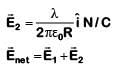 NEET Previous Year Questions (2014-2024): Electric Charges & Fields | Physics Class 12