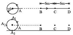 JEE Advanced (Subjective Type Questions): Waves | Chapter-wise Tests for JEE Main & Advanced