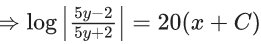 JEE Main Previous year questions (2021-23): Differential Equations