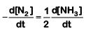 NEET Previous Year Questions (2014-2025): Chemical Kinetics | Chemistry Class 12