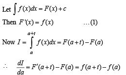 JEE Advanced (Subjective Type Questions): Definite Integrals & Applications of Integrals - 1 | Chapter-wise Tests for JEE Main & Advanced
