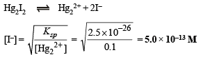 JEE Advanced (Subjective Type Questions): Equilibrium- 1 | Chapter-wise Tests for JEE Main & Advanced