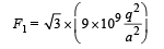 JEE Advanced (Subjective Type Questions): Electrostatics- 1 | Chapter-wise Tests for JEE Main & Advanced