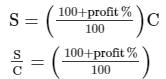 Chapter 13 - Proft, Loss, Discount and Value Added Tax (VAT) (Part -1), Class8 RD Sharma Solutions | RD Sharma Solutions for Class 8 Mathematics