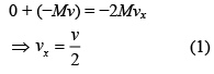 JEE Main Previous Year Questions (2016- 2025): Gravitation