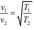 JEE Main Previous Year Questions (2016- 2025): Waves