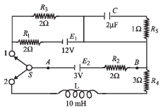 JEE Advanced (Subjective Type Questions): Electromagnetic Induction & Alternating Current- 1 | Chapter-wise Tests for JEE Main & Advanced
