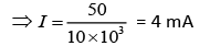 JEE Main Previous Year Questions (2016- 2025): Modern Physics- 1 | Physics for Airmen Group X - Airforce X Y / Indian Navy SSR