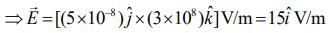 JEE Main Previous Year Questions (2016- 2025): Electromagnetic Induction & Alternating Current- 1 | Physics for Airmen Group X - Airforce X Y / Indian Navy SSR