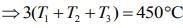 JEE Main Previous Year Questions (2016- 2025): Heat & Thermodynamics- 1 | Physics for Airmen Group X - Airforce X Y / Indian Navy SSR