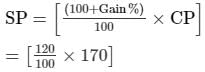 Chapter 13 - Proft, Loss, Discount and Value Added Tax (VAT) (Part -2), Class8 RD Sharma Solutions | RD Sharma Solutions for Class 8 Mathematics