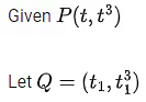 JEE Main Previous Year Questions (2016- 2025): Applications of Derivatives