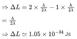 JEE Previous year questions (2021-22): Atom & Nuclei