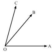 Ex-16.1 , Congruence, Class 7, Math RD Sharma Solutions | RD Sharma Solutions for Class 7 Mathematics
