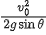 JEE Main Previous year questions (2016-2025): Rotational Motion | 35 Years Chapter wise Previous Year Solved Papers for JEE