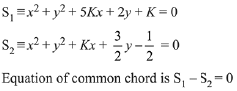 JEE Main Previous Year Questions (2016- 2025): Circle | Mathematics for Airmen Group X - Airforce X Y / Indian Navy SSR