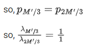 JEE Previous year questions (2021-22): Atom & Nuclei