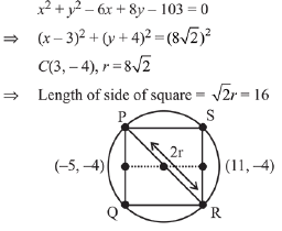 JEE Main Previous Year Questions (2016- 2025): Circle | Mathematics for Airmen Group X - Airforce X Y / Indian Navy SSR