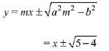 JEE Main Previous Year Questions (2016- 2025): Conic Sections | Mathematics for Airmen Group X - Airforce X Y / Indian Navy SSR