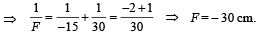 True/False: Ray & Wave Optics | JEE Advanced | 35 Years Chapter wise Previous Year Solved Papers for JEE