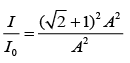 JEE Main Previous Year Questions (2016- 2025): Waves