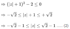 JEE Main Previous year questions (2021-23): Complex Numbers