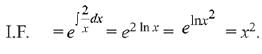 JEE Main Previous Year Questions (2016- 2025): Differential Equations