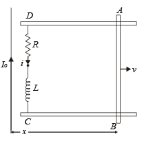JEE Advanced (Subjective Type Questions): Electromagnetic Induction & Alternating Current- 2 | Chapter-wise Tests for JEE Main & Advanced