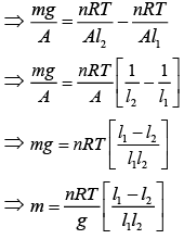 JEE Main Previous Year Questions (2016- 2025): Heat & Thermodynamics- 1 | Physics for Airmen Group X - Airforce X Y / Indian Navy SSR