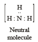 JEE Advanced (Subjective Type Questions): Chemical Bonding & Molecular Structure | Chapter-wise Tests for JEE Main & Advanced