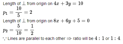 JEE Main Previous Year Questions (2016- 2025): Straight Lines and Pair of Straight Lines