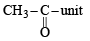 JEE Advanced (Subjective Type Questions): Aldehydes, Ketones & Carboxylic Acids- 1 | Chapter-wise Tests for JEE Main & Advanced