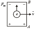 JEE Advanced (Fill in the Blanks): Electromagnetic Induction & Alternating Current | Chapter-wise Tests for JEE Main & Advanced