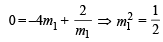 Integer Answer Type Questions: Conic Sections | JEE Advanced | 35 Years Chapter wise Previous Year Solved Papers for JEE