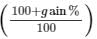 Chapter 13 - Proft, Loss, Discount and Value Added Tax (VAT) (Part -1), Class8 RD Sharma Solutions | RD Sharma Solutions for Class 8 Mathematics