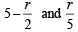JEE Advanced (Fill in the Blanks): Mathematical Induction & Binomial Theorem | Chapter-wise Tests for JEE Main & Advanced